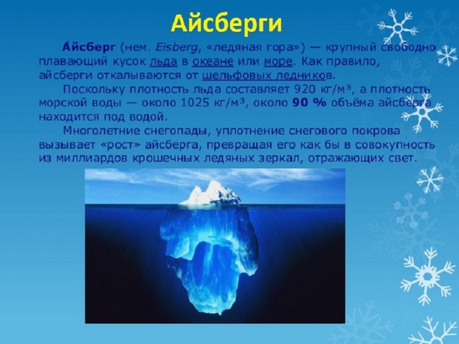 Почему лед назвали льдом. Айсберг для презентации. Айсберг доклад. Сообщение на тему айсберги. Проект Айсберг.