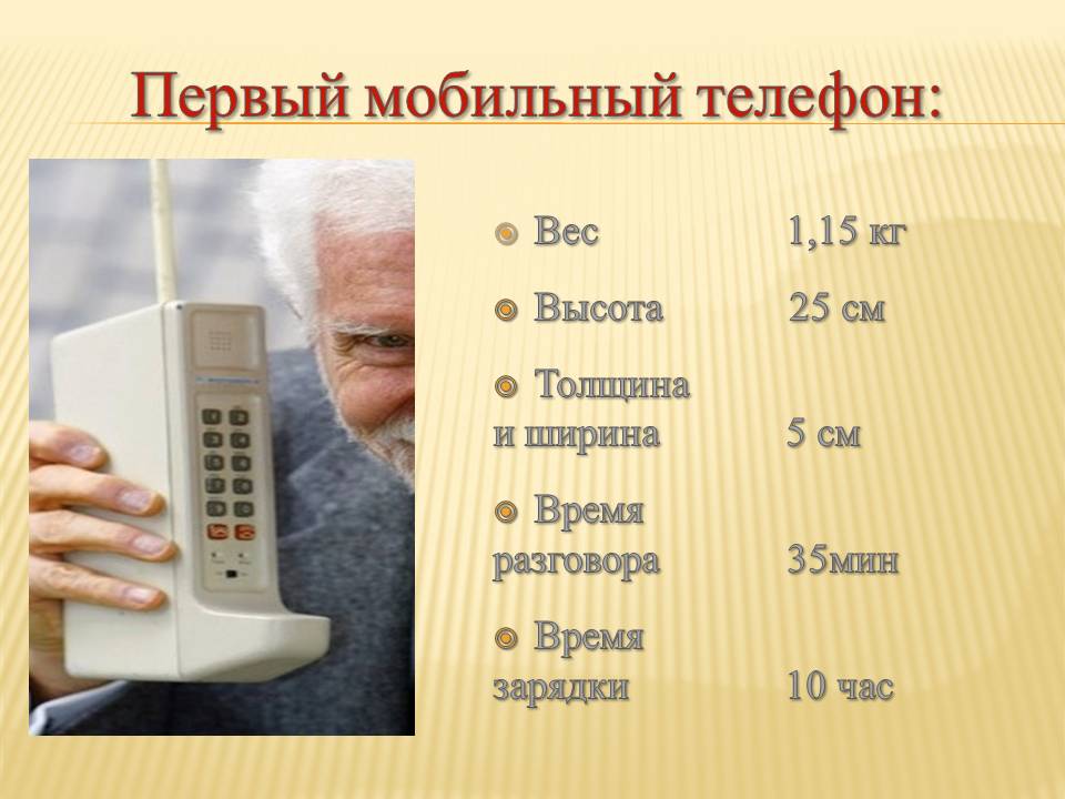 Мобильная связь 1 ответы. 1 Сотовый телефон. Вес телефона. Первый мобильный телефон. Первый мобильный телефон в мире.