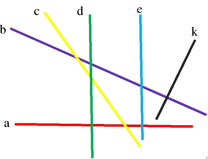 Изобразите прямую p. Пары перпендикулярных прямых. Найдите на рисунке пары перпендикулярных прямых. Найдите пары перпендикулярных прямых.