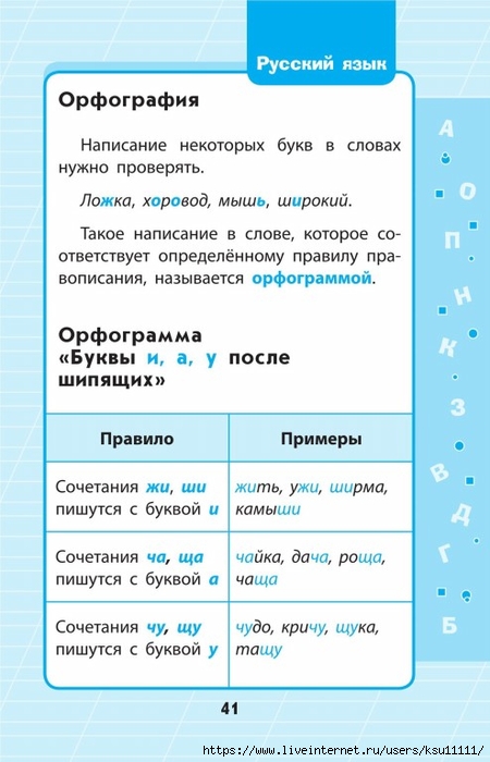 Правила по английскому языку 4 класс в таблицах и схемах