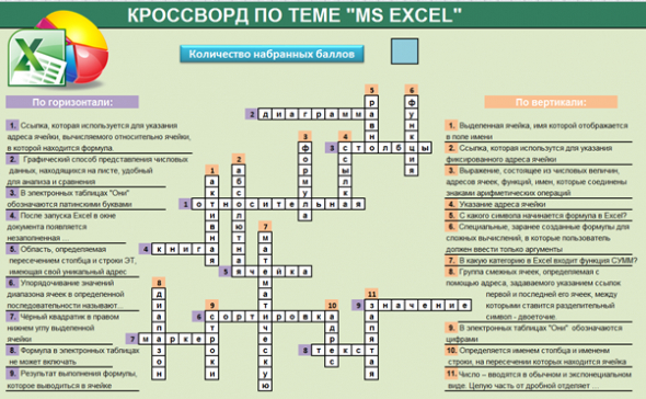 10 вопросов по информатике с ответами. Кроссворд по информатике 10 класс с ответами. Кроссворд на тему табличный процессор excel. Кроссворд по информатике по теме эксель. Кроссворд по информатике excel с ответами.