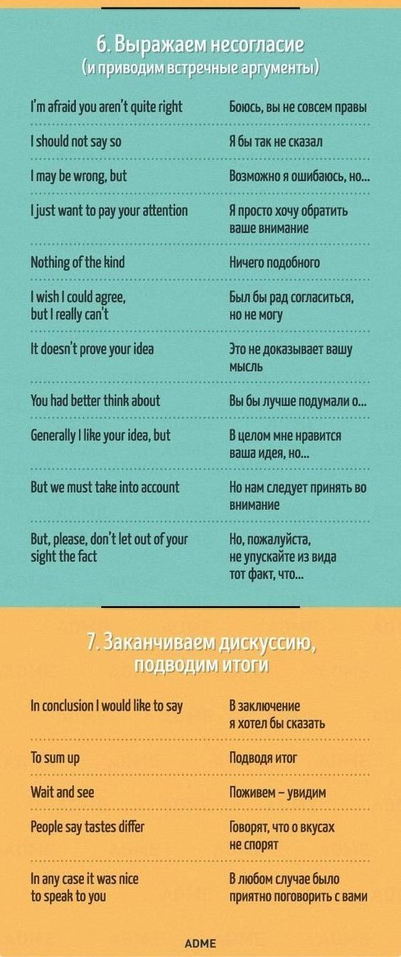 10 английских фраз