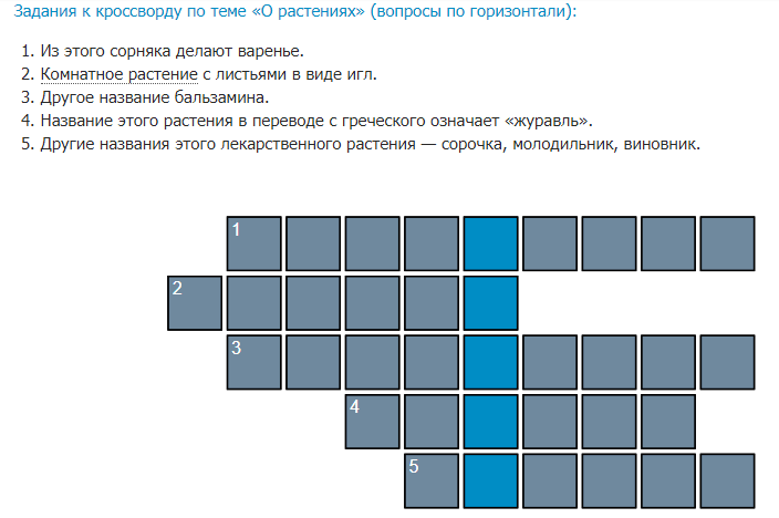 Схема решения задачи сканворд