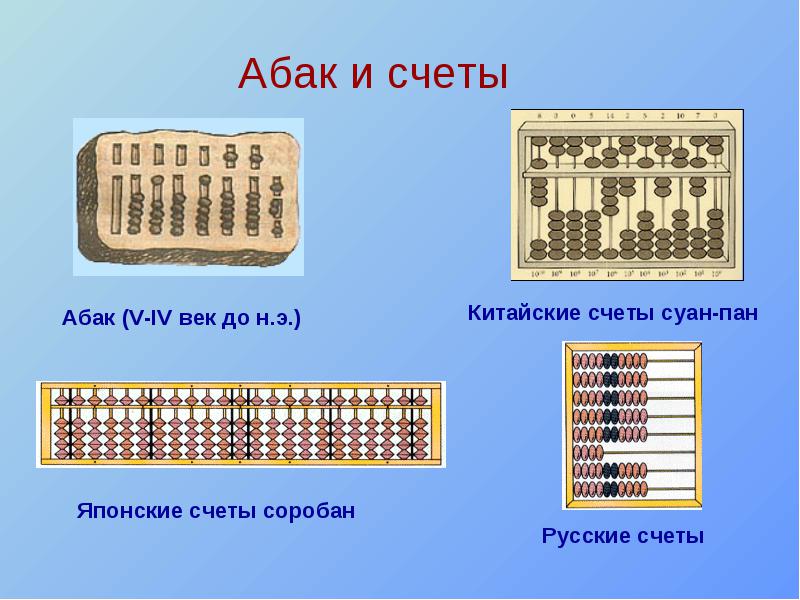 Как считать на счетах