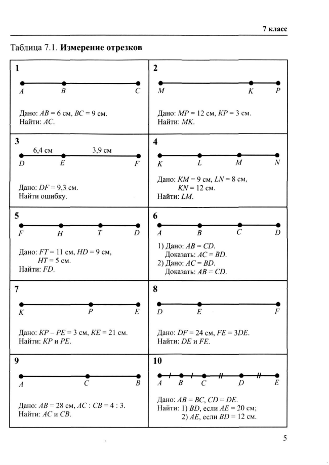 Задачи на чертежах 7 классы. Измерение отрезков 7 класс таблица 7.1. Измерение отрезков 7 класс задачи. Задачи на измерение отрезков 7 класс геометрия. Измерение отрезков задачи на готовых чертежах.