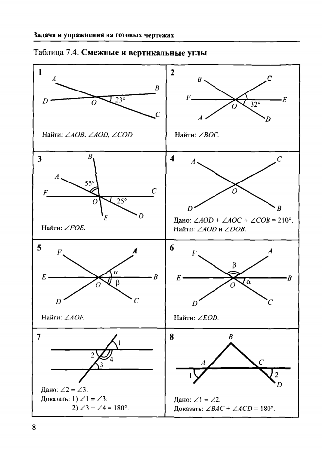 Смежные и вертикальные углы 7 класс задачи на готовых чертежах. Смежные и вертикальные углы задачи на готовых чертежах. Задания на смежные и вертикальные углы 7 класс. Задачи на смежные и вертикальные углы 7 класс.