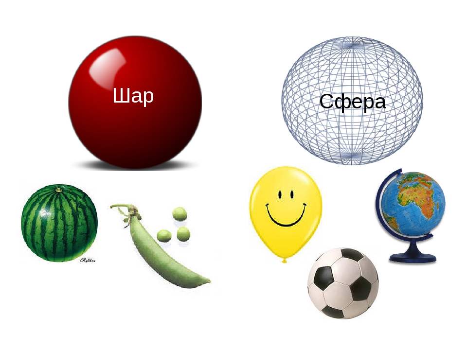Правильная форма шара. Сфера и шар. Предметы шарообразной формы. Примеры сферы и шара. Шар и сфера в жизни.