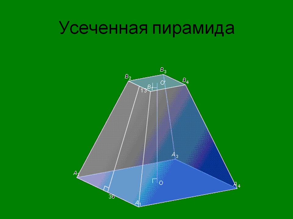 Как рисовать усеченную пирамиду