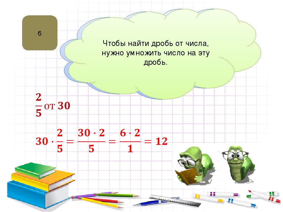 Нахождение дроби от числа 6 класс виленкин презентация