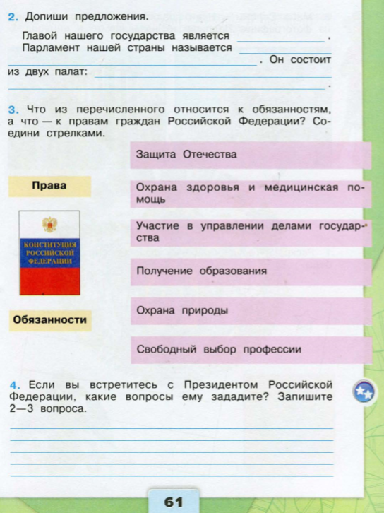 Презентация к уроку 4 класс основной закон россии и права человека 4 класс