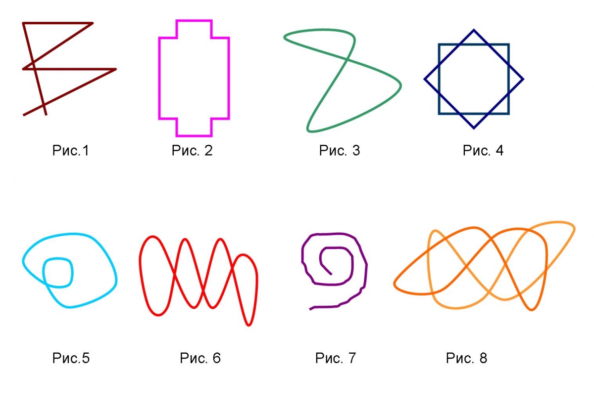 Рисунки замкнутыми линиями. Разнообразный мир линий. Замкнутые самопересекающиеся линии. Рисование замкнутых линий. Рисунок из замкнутых линий.