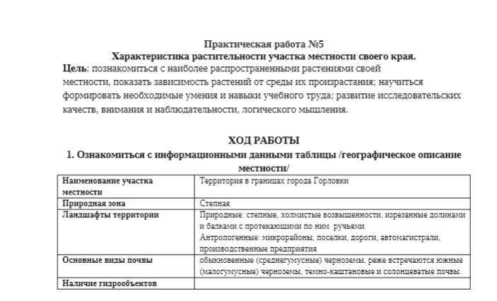 Вывод характеристика растительности участка местности своего края