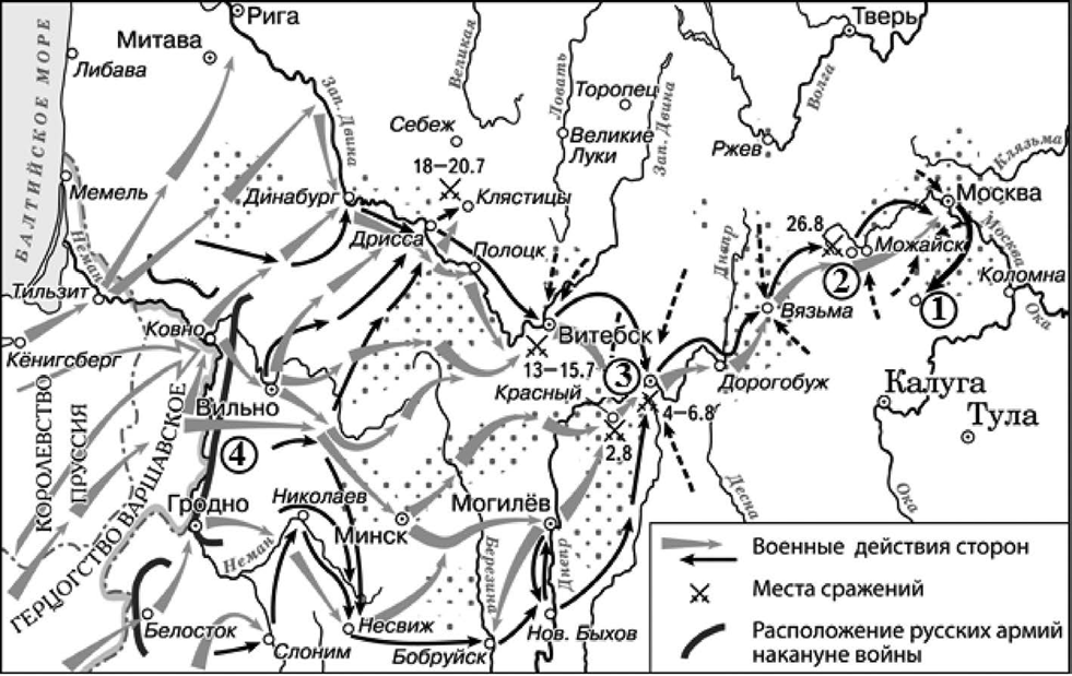 Укажите название государства противника россии. Карта Отечественной войны 1812 года ЕГЭ.