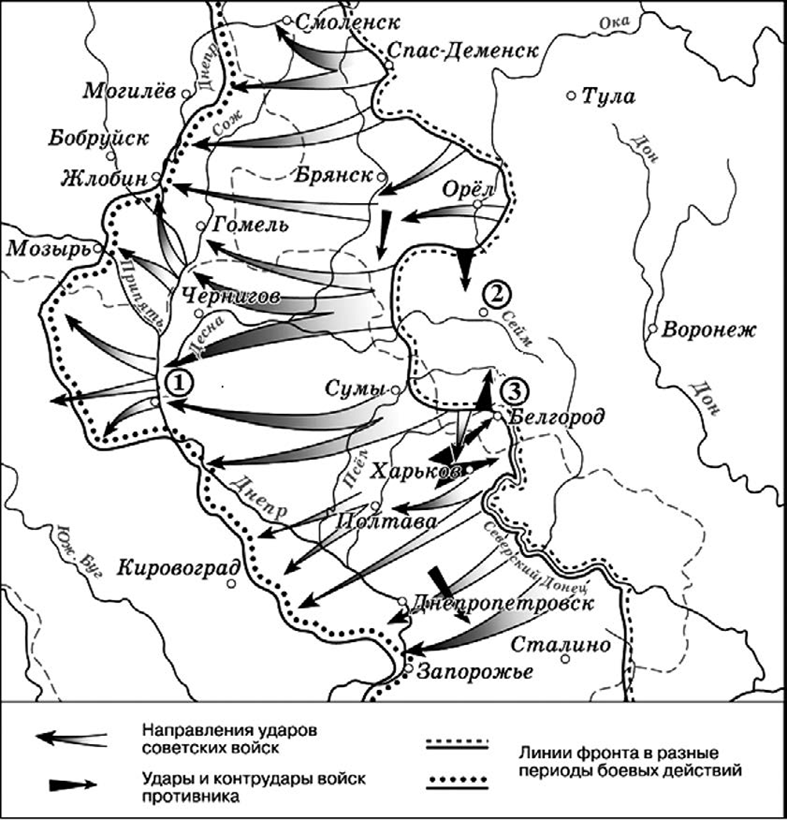 Укажите название войны со. Курская битва 1943 г карта сражения.