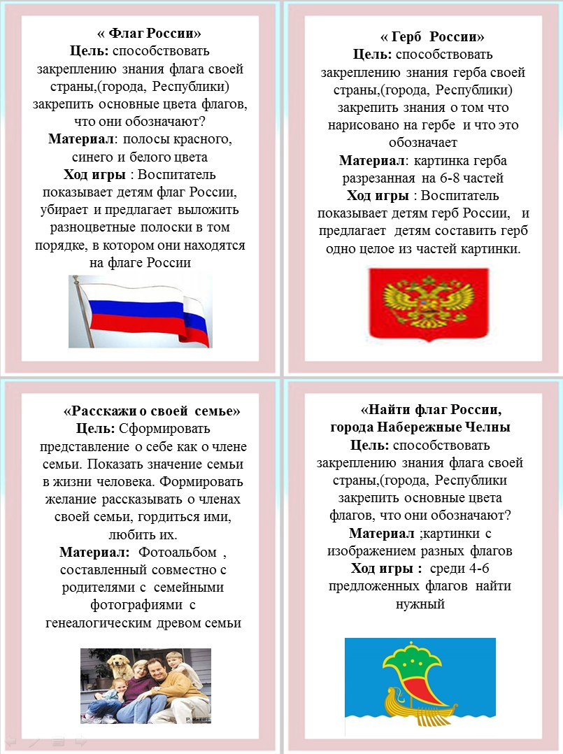 Конспект по патриотическому. Дидактические игры по нравственно патриотическому воспитанию. Картотека игр патриотическое воспитание. Игрушки по патриотическому воспитанию для средней группы. Картотека игр по нравственно - патриотическому воспитанию.