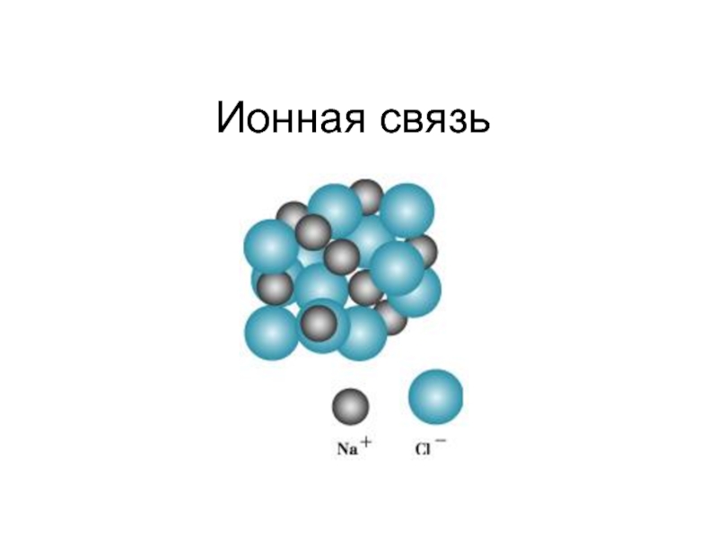 Вещества каких рядов образованы ионной связью. Химия 8 кл ионная химическая связь. Строение ионной связи. Ионная связь химия 8 класс. Строение веществ Иона.