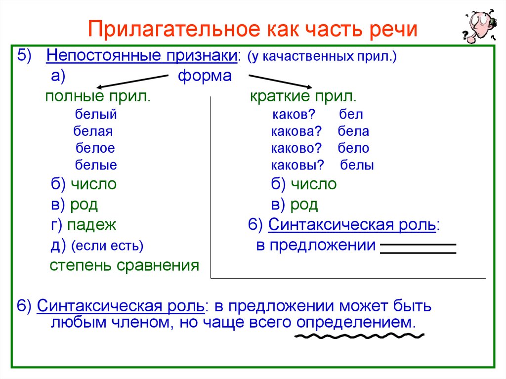 Схема имя прилагательное 5 класс