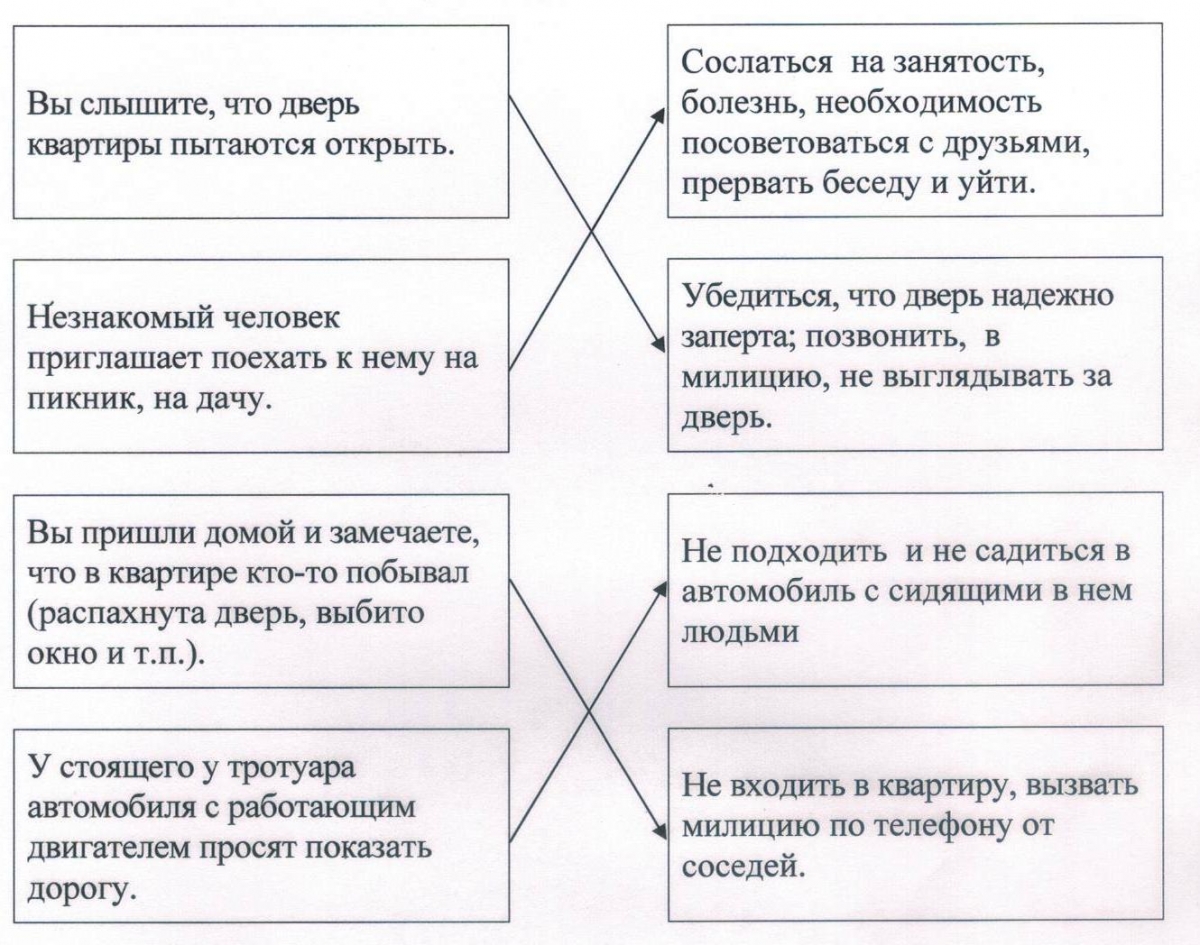 Ключи школьного этапа ОБЖ 9 кл 2017 г - ОБЖ