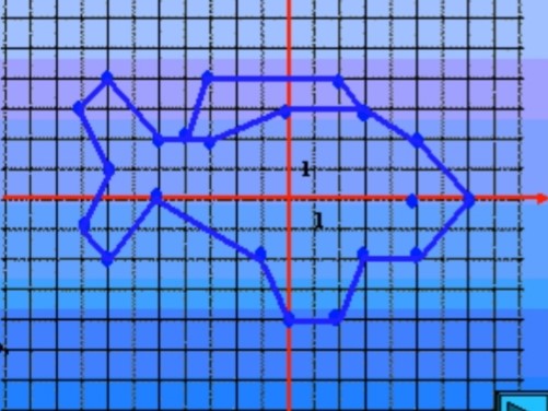 Координатная плоскость построить м 3 2. Рисование по координатным точкам. Узор по координатам. Координатная плоскость с координатами. Рыбка на координатной плоскости.